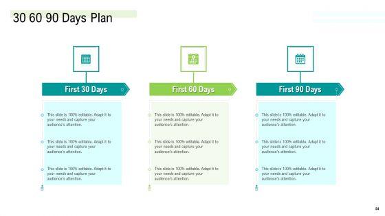 Management_Acquisition_As_Exit_Strategy_Ownership_Transfer_Ppt_PowerPoint_Presentation_Complete_Deck_With_Slides_Slide_54.jpg