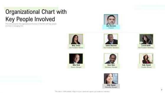 Management_Acquisition_As_Exit_Strategy_Ownership_Transfer_Ppt_PowerPoint_Presentation_Complete_Deck_With_Slides_Slide_7.jpg