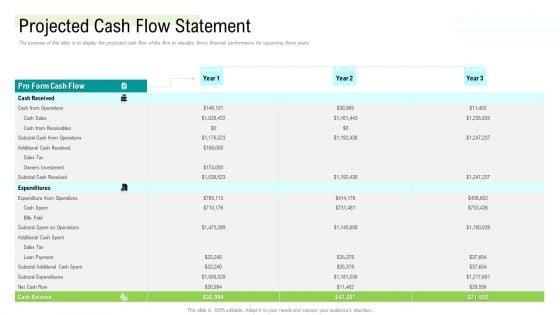 Management_Acquisition_As_Exit_Strategy_Ownership_Transfer_Projected_Cash_Flow_Statement_Microsoft_PDF_Slide_1.jpg