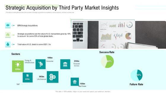 Management_Acquisition_As_Exit_Strategy_Ownership_Transfer_Strategic_Acquisition_By_Third_Party_Market_Insights_Ideas_PDF_Slide_1.jpg