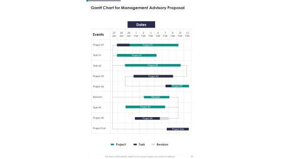 Management_Advisory_Proposal_Example_Document_Report_Doc_Pdf_Ppt_Slide_31.jpg