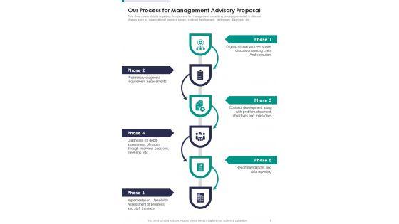 Management_Advisory_Proposal_Example_Document_Report_Doc_Pdf_Ppt_Slide_9.jpg