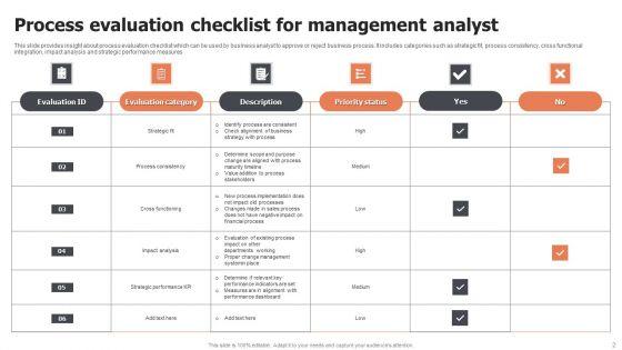 Management_Analyst_Ppt_PowerPoint_Presentation_Complete_Deck_With_Slides_Slide_2.jpg