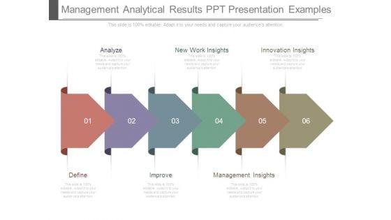 Management_Analytical_Results_Ppt_Presentation_Examples_1.jpg