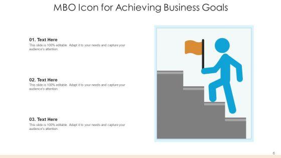Management_By_Objectives_Analyze_Performance_Ppt_PowerPoint_Presentation_Complete_Deck_Slide_6.jpg