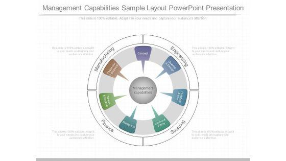 Management_Capabilities_Sample_Layout_Powerpoint_Presentation_1.jpg