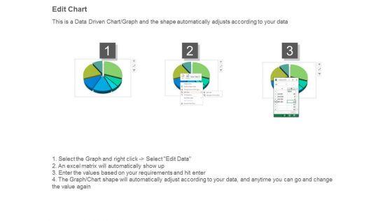 Management_Concepts_Pie_Chart_Ppt_Sample_4.jpg
