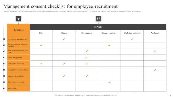 Management_Consent_Ppt_PowerPoint_Presentation_Complete_Deck_With_Slides_Slide_9.jpg