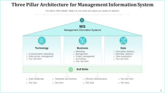 Management_Data_Structure_Resource_Ppt_PowerPoint_Presentation_Complete_Deck_With_Slides_Slide_3.jpg