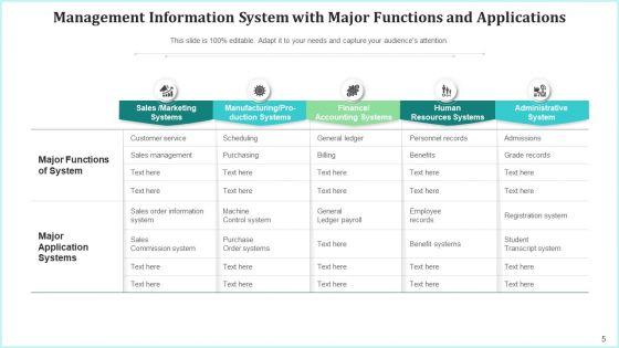 Management_Data_Structure_Resource_Ppt_PowerPoint_Presentation_Complete_Deck_With_Slides_Slide_5.jpg
