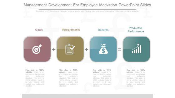 Management_Development_For_Employee_Motivation_Powerpoint_Slides_1.jpg