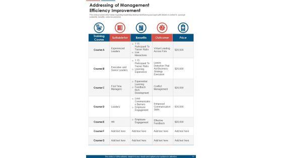 Management_Efficiency_Improvement_Proposal_Example_Document_Report_Doc_Pdf_Ppt_Slide_13.jpg