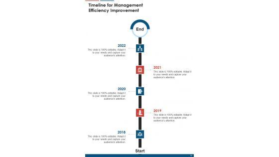Management_Efficiency_Improvement_Proposal_Example_Document_Report_Doc_Pdf_Ppt_Slide_32.jpg