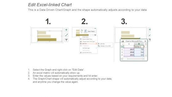 Management_Financial_Report_Ppt_PowerPoint_Presentation_Diagrams_Slide_3.jpg