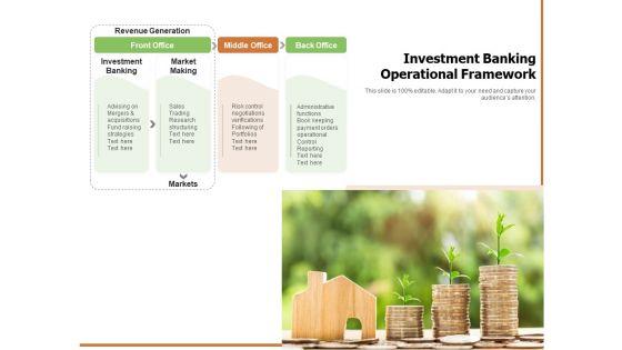 Management_Framework_Investment_Banking_Configuration_Management_Ppt_PowerPoint_Presentation_Complete_Deck_Slide_3.jpg