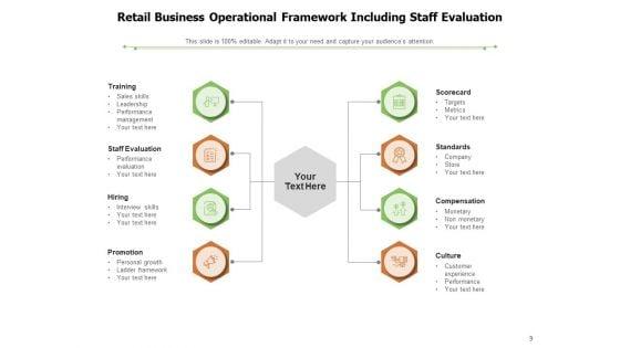 Management_Framework_Investment_Banking_Configuration_Management_Ppt_PowerPoint_Presentation_Complete_Deck_Slide_9.jpg