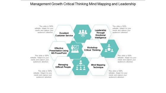 Management_Growth_Critical_Thinking_Mind_Mapping_And_Leadership_Ppt_PowerPoint_Presentation_Outline_Information_Slide_1.jpg