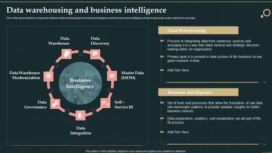 Management_Information_System_Data_Warehousing_And_Business_Intelligence_Brochure_PDF_Slide_1.jpg