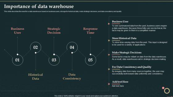 Management_Information_System_Importance_Of_Data_Warehouse_Guidelines_PDF_Slide_1.jpg
