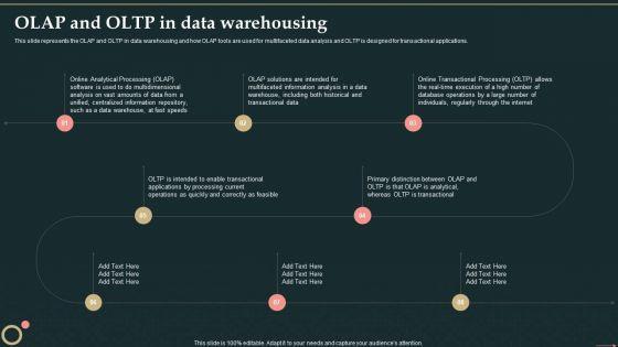 Management_Information_System_OLAP_And_OLTP_In_Data_Warehousing_Infographics_PDF_Slide_1.jpg