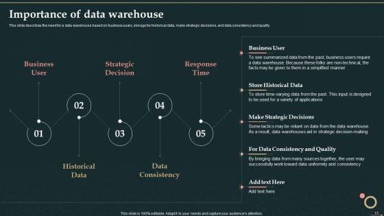 Management_Information_System_Ppt_PowerPoint_Presentation_Complete_Deck_With_Slides_Slide_11.jpg