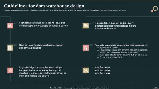 Management_Information_System_Ppt_PowerPoint_Presentation_Complete_Deck_With_Slides_Slide_47.jpg