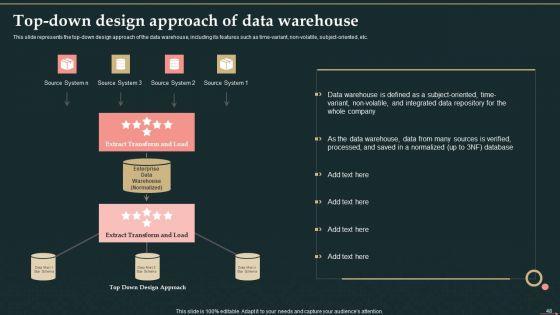 Management_Information_System_Ppt_PowerPoint_Presentation_Complete_Deck_With_Slides_Slide_48.jpg