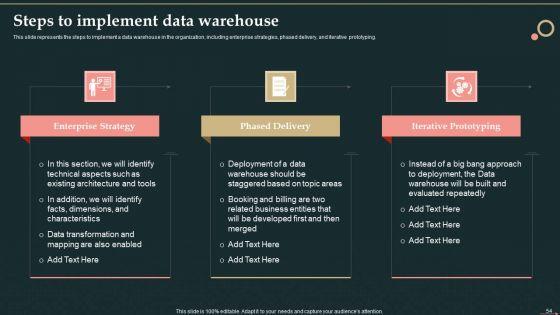 Management_Information_System_Ppt_PowerPoint_Presentation_Complete_Deck_With_Slides_Slide_54.jpg