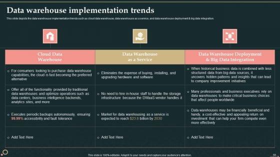 Management_Information_System_Ppt_PowerPoint_Presentation_Complete_Deck_With_Slides_Slide_55.jpg