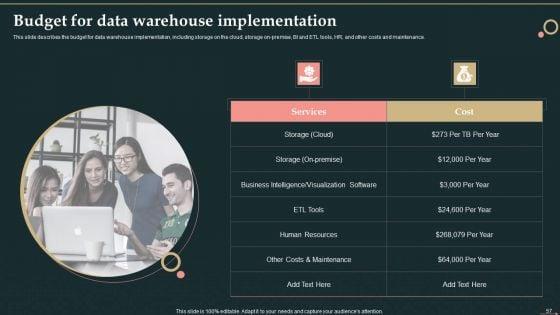 Management_Information_System_Ppt_PowerPoint_Presentation_Complete_Deck_With_Slides_Slide_57.jpg