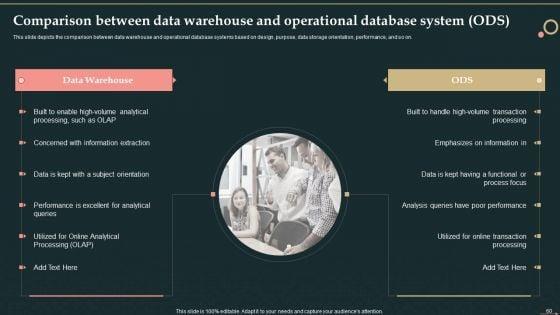 Management_Information_System_Ppt_PowerPoint_Presentation_Complete_Deck_With_Slides_Slide_60.jpg