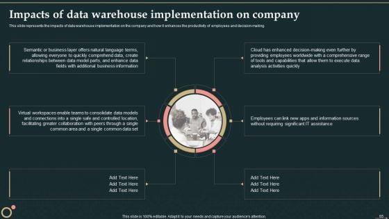 Management_Information_System_Ppt_PowerPoint_Presentation_Complete_Deck_With_Slides_Slide_65.jpg