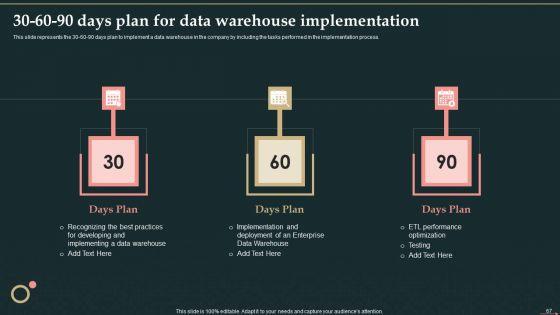 Management_Information_System_Ppt_PowerPoint_Presentation_Complete_Deck_With_Slides_Slide_67.jpg