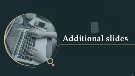 Management_Information_System_Ppt_PowerPoint_Presentation_Complete_Deck_With_Slides_Slide_72.jpg