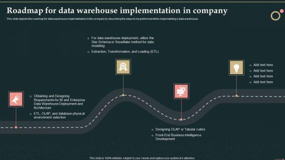 Management_Information_System_Roadmap_For_Data_Warehouse_Implementation_In_Company_Demonstration_PDF_Slide_1.jpg
