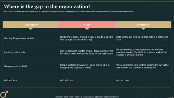Management_Information_System_Where_Is_The_Gap_In_The_Organization_Guidelines_PDF_Slide_1.jpg