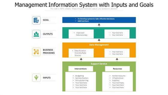Management_Information_System_With_Inputs_And_Goals_Ppt_PowerPoint_Presentation_Infographic_Template_Themes_PDF_Slide_1.jpg