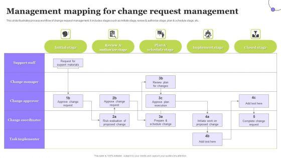 Management_Mapping_For_Change_Request_Management_Portrait_PDF_Slide_1.jpg