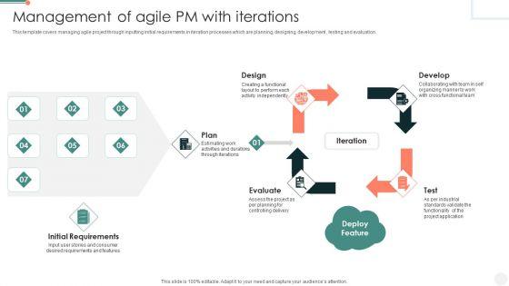 Management_Of_Agile_PM_With_Iterations_Sample_PDF_Slide_1.jpg