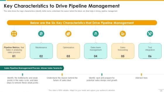 Management_Of_B2B_Sales_Pipeline_Ppt_PowerPoint_Presentation_Complete_With_Slides_Slide_11.jpg