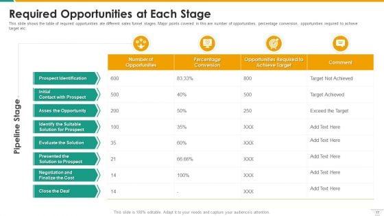 Management_Of_B2B_Sales_Pipeline_Ppt_PowerPoint_Presentation_Complete_With_Slides_Slide_17.jpg