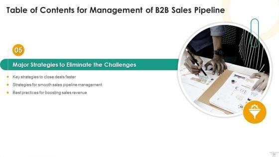 Management_Of_B2B_Sales_Pipeline_Ppt_PowerPoint_Presentation_Complete_With_Slides_Slide_31.jpg