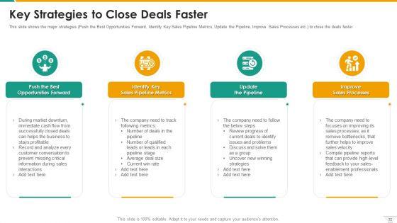 Management_Of_B2B_Sales_Pipeline_Ppt_PowerPoint_Presentation_Complete_With_Slides_Slide_32.jpg