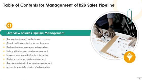 Management_Of_B2B_Sales_Pipeline_Ppt_PowerPoint_Presentation_Complete_With_Slides_Slide_4.jpg