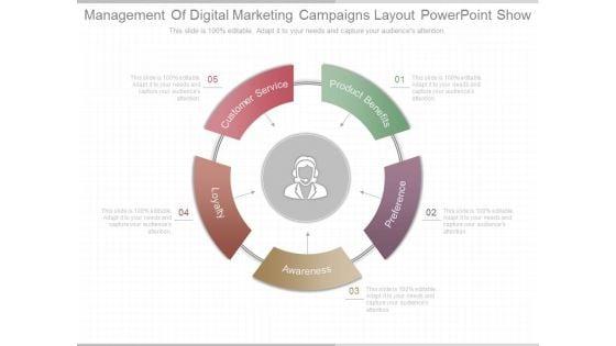 Management_Of_Digital_Marketing_Campaigns_Layout_Powerpoint_Show_1.jpg