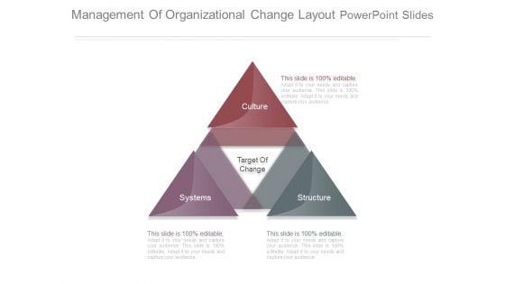 Management_Of_Organizational_Change_Layout_Powerpoint_Slides_1.jpg