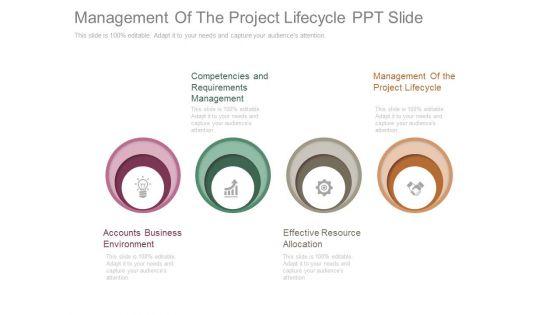 Management_Of_The_Project_Lifecycle_Ppt_Slides_1.jpg