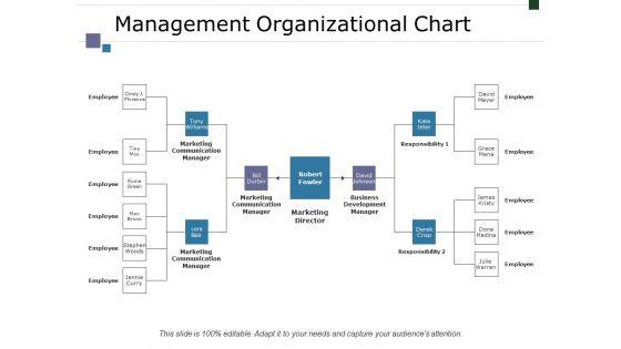 Management_Organizational_Chart_Ppt_PowerPoint_Presentation_Good_Slide_1.jpg