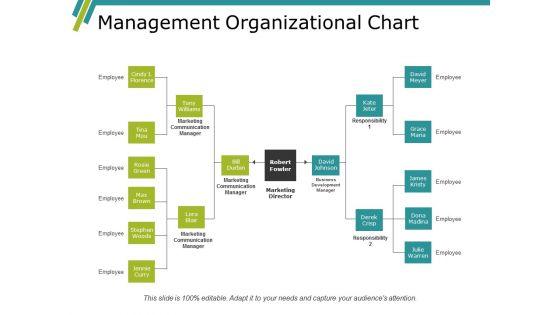 Management_Organizational_Chart_Ppt_PowerPoint_Presentation_Visual_Aids_Portfolio_Slide_1.jpg