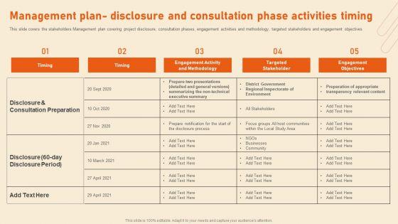 Management_Plan_Disclosure_And_Consultation_Phase_Activities_Timing_Download_PDF_Slide_1.jpg